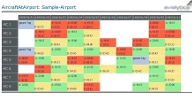 Airport Information