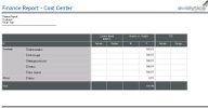 Finance Reporting