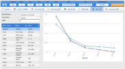 Flight Safety Analyzer